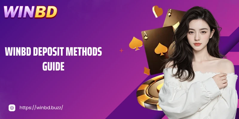 Deposit WINBD methods guide